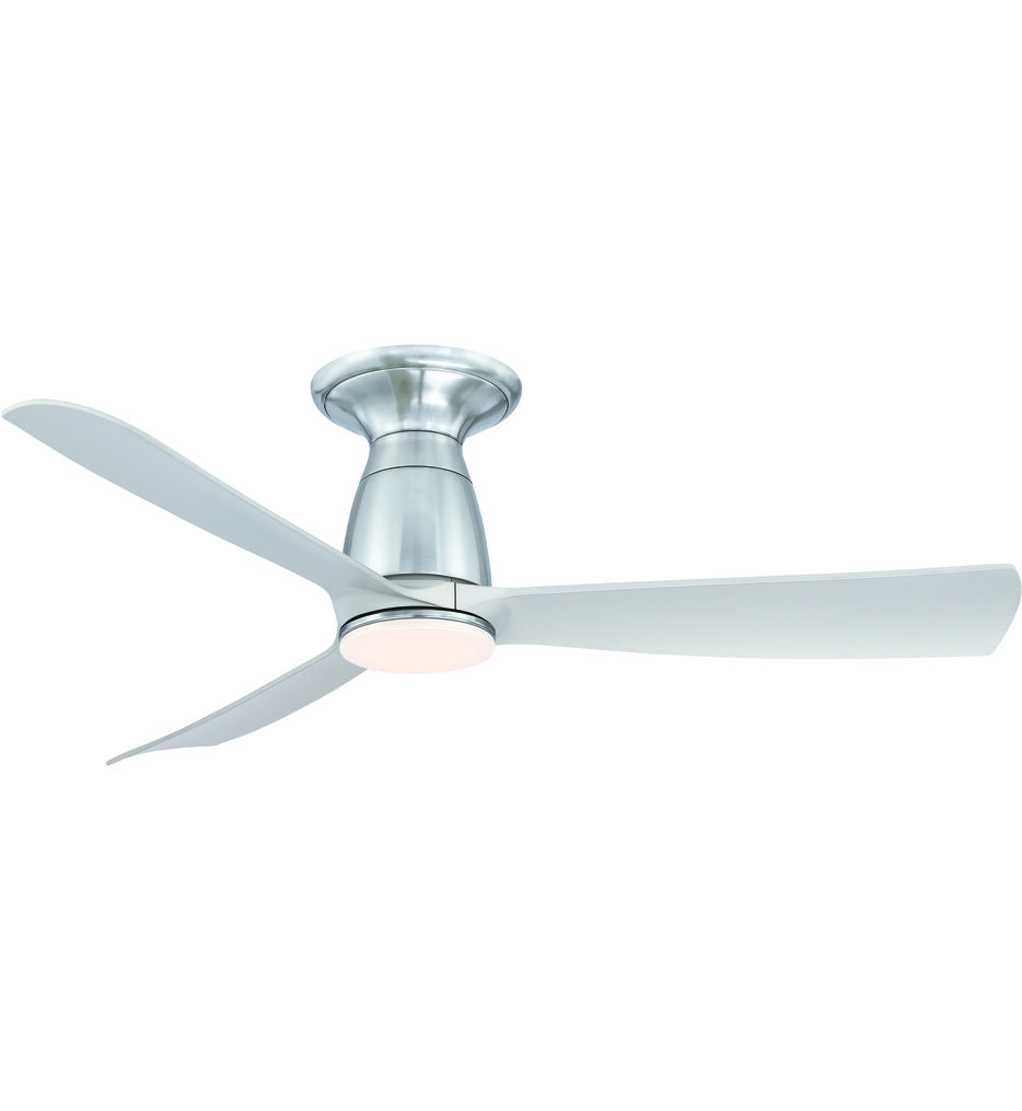 Kute Flush Mount Fan