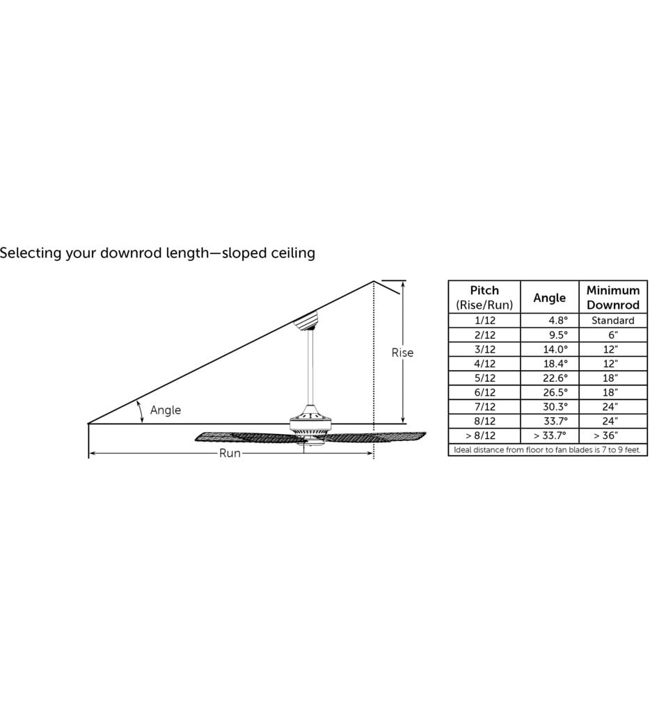 TorchAire 52" Ceiling Fan