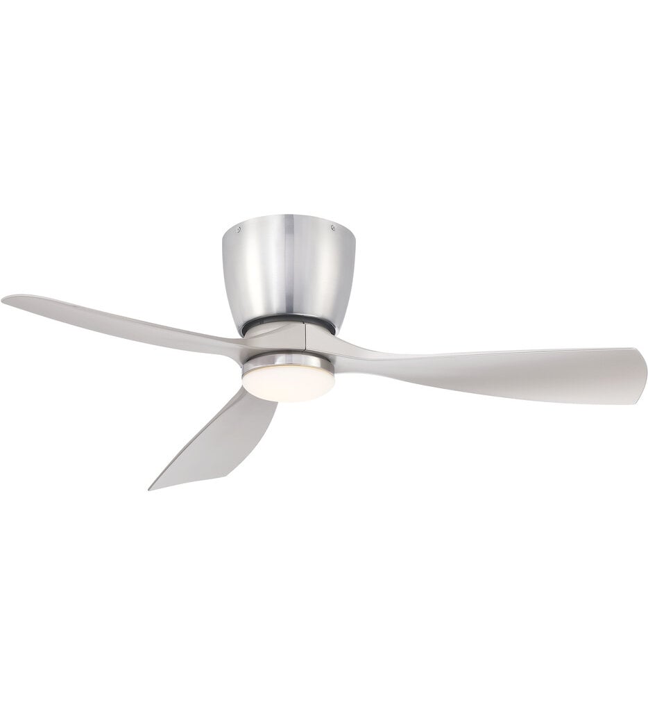 Klinch Flush Mount Fan