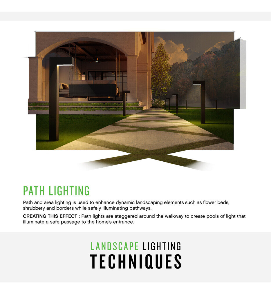 Scope 22" Path Light