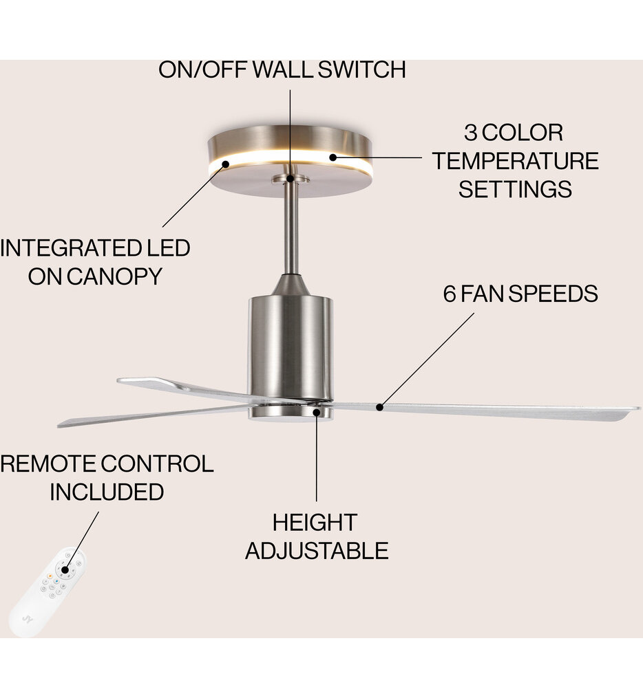 Levi 52" Ceiling Fan