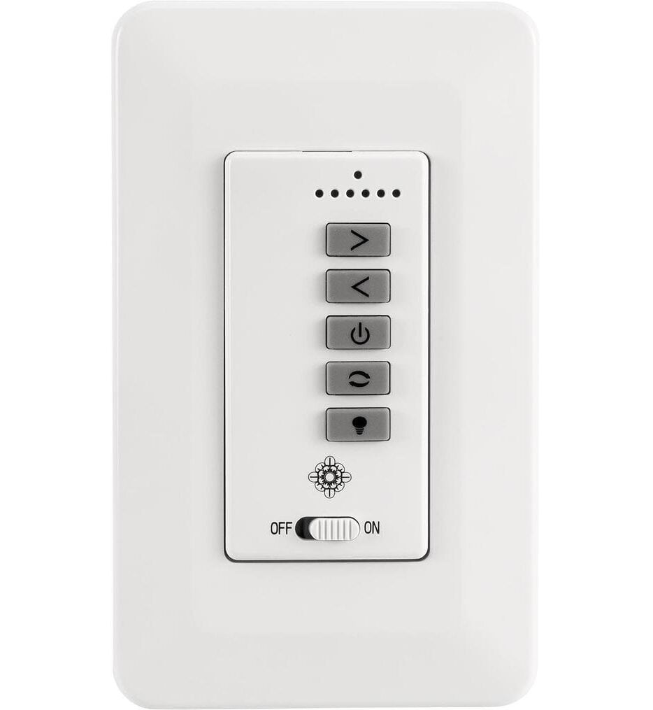 Wall Control