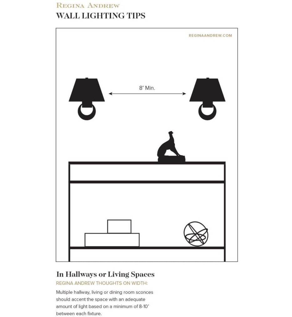 Sinuous 33.5" Wall Sconce