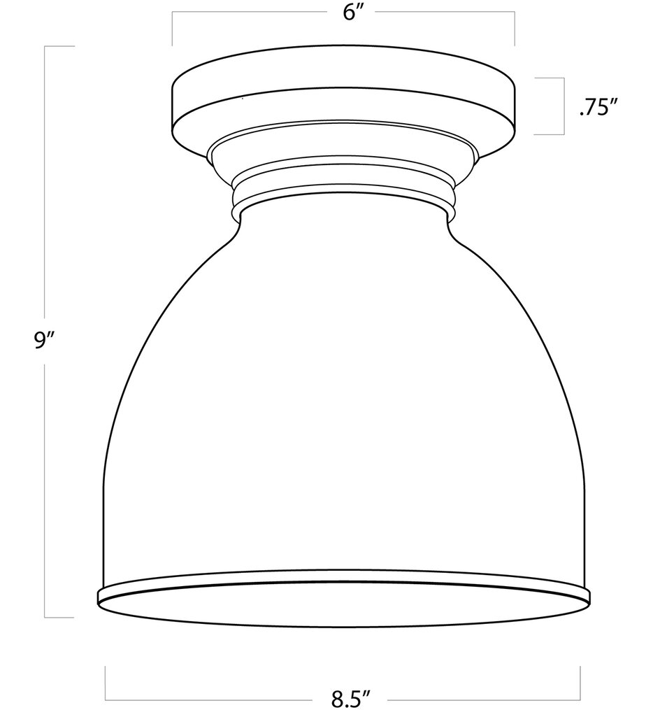 Pantry 8.5" Flush Mount