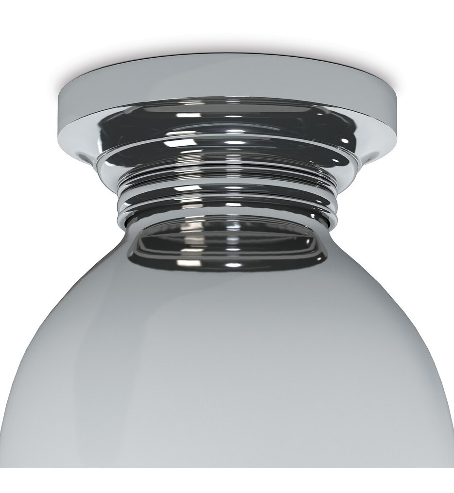 Pantry 8.5" Flush Mount