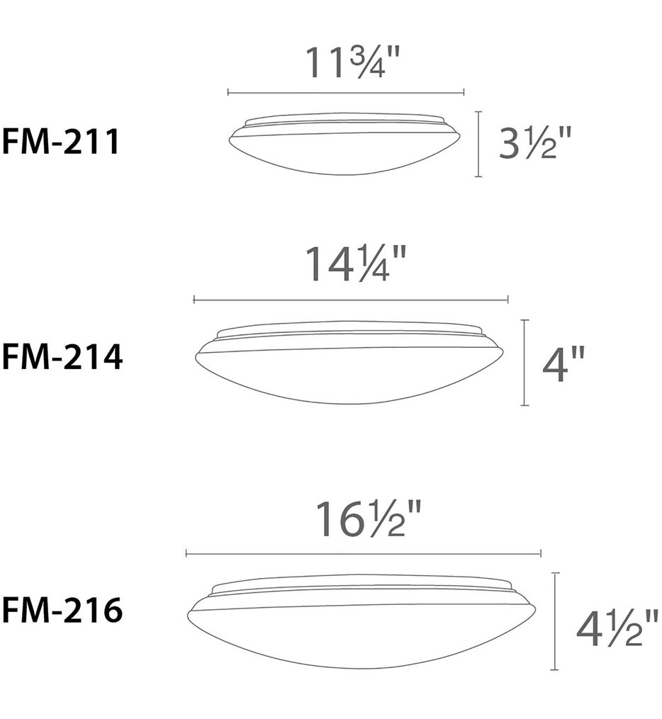 Glo 16.5" Flush Mount