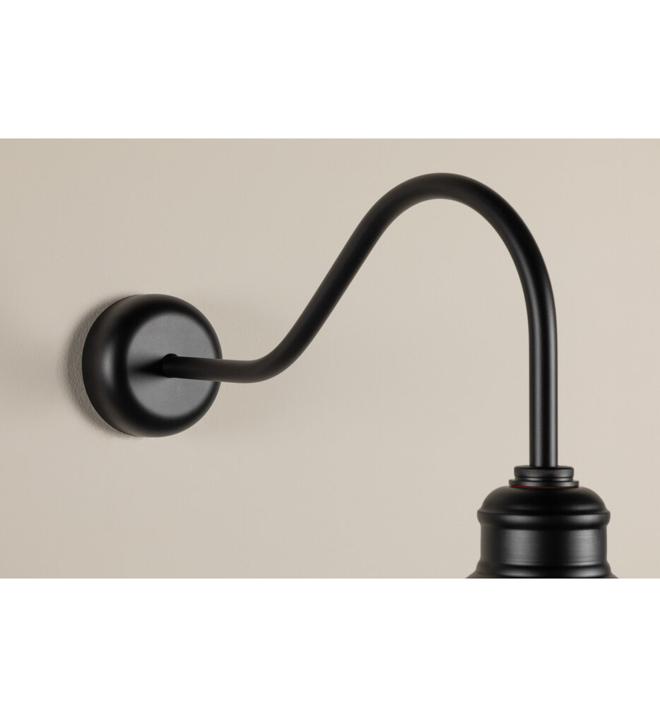 Collections by Troy Rlm