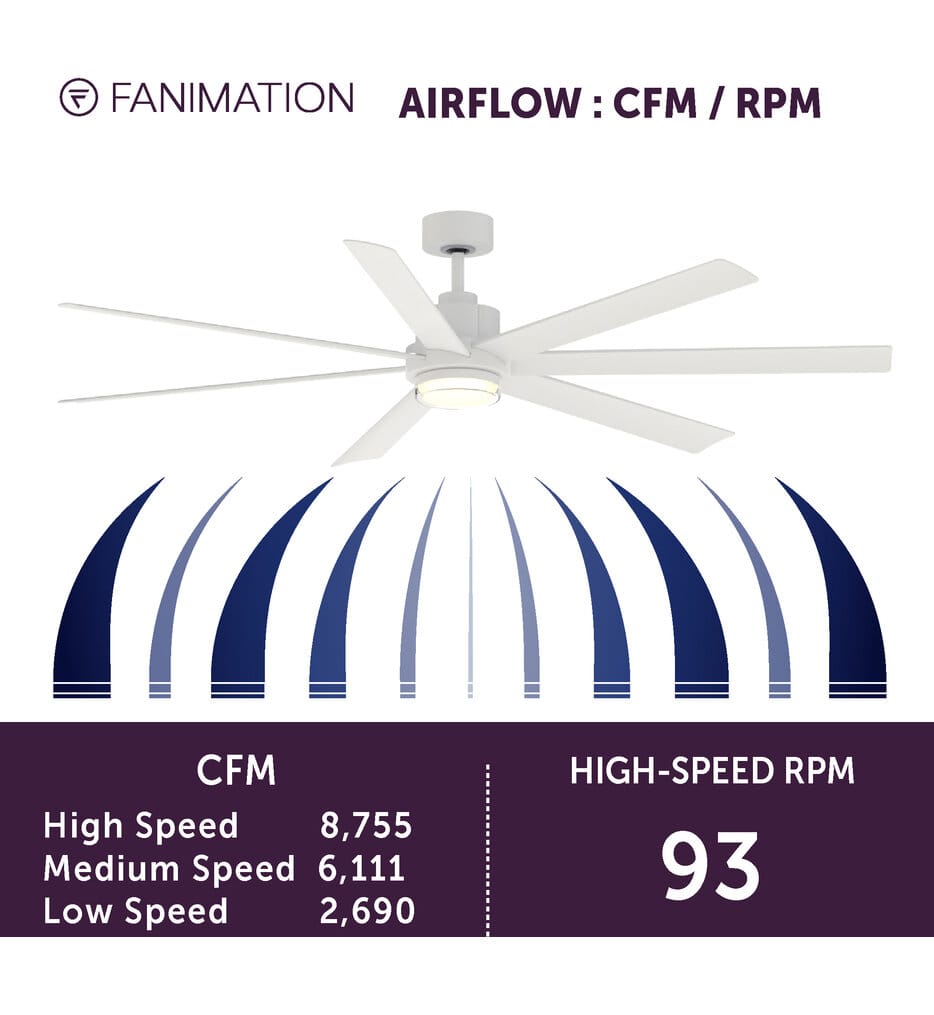 Fanimation - Pendry Outdoor Ceiling Fan
