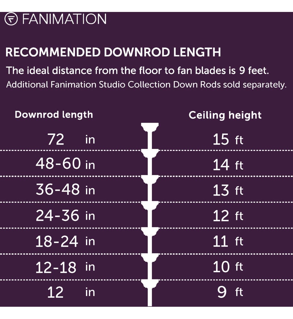 Fanimation - Pendry Outdoor Ceiling Fan