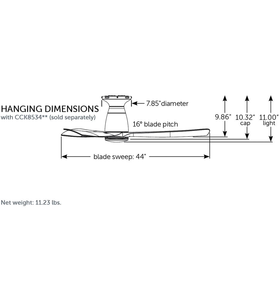 Fanimation - Kute Flush Mount Fan