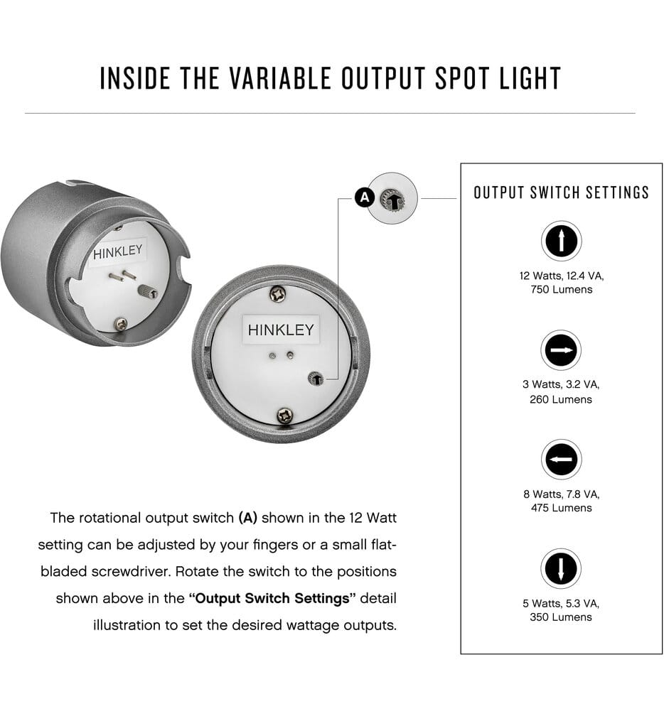Hinkley Lighting - Hardy Island Variable Output LED Spot Light