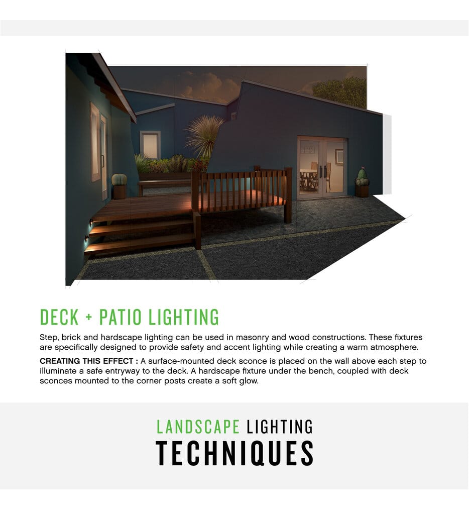 Hinkley Lighting - Luna 4.5" Step Light