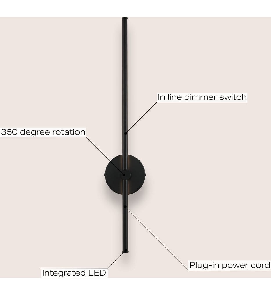 Jonathan Y - Anton 27.25" Wall Sconce