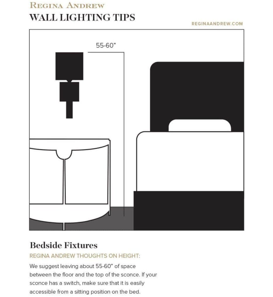 Regina Andrew - 15-1051EB - Fishbone 20.5" Wall Sconce