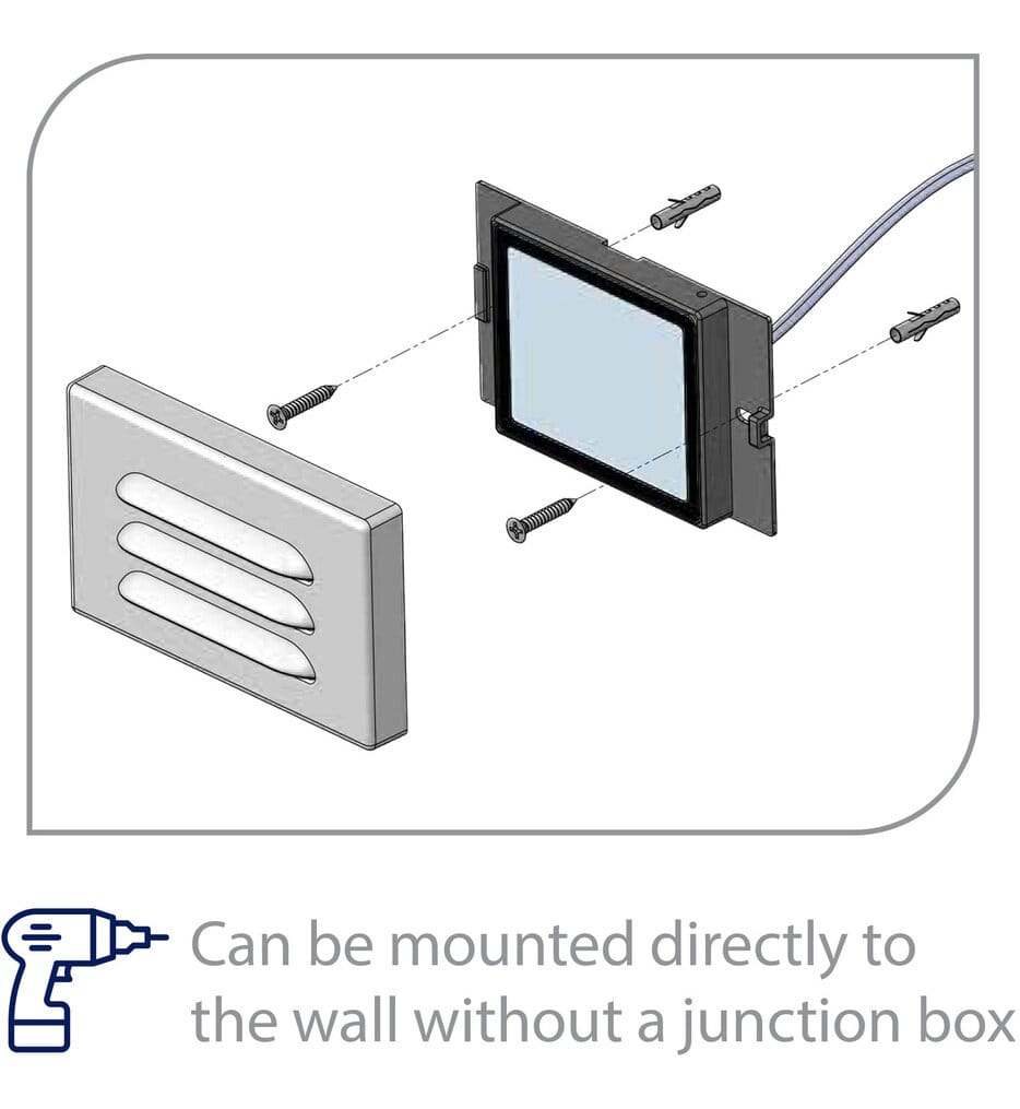 WAC Lighting - 9in 12V LED Horizontal Louvered Surface Mounted Step Light and Wall Light