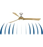 Fanimation - FPD8531BL-72K-LK - Wrap Custom 72" Ceiling Fan by Fanimation - Image 2