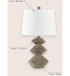 Jonathan Y - JYL4061A - Laken 24.5" Table Lamp by Jonathan Y - Image 4