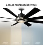 Modern Forms - Aura Ceiling Fan by Modern Forms - Image 2