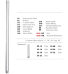 WAC Lighting - Ceiling Fan Extension Downrod by WAC Lighting - Image 2