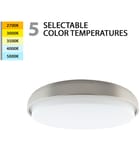 WAC Limited - FM-200118-CS-BN - Lithium 18.82" Flush Mount by WAC Limited