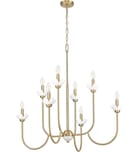 Z-Lite - 352-8MGLD - Allistair 36" Chandelier by Z-Lite - Image 6