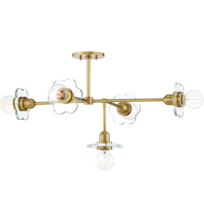 Mitzi Chandeliers