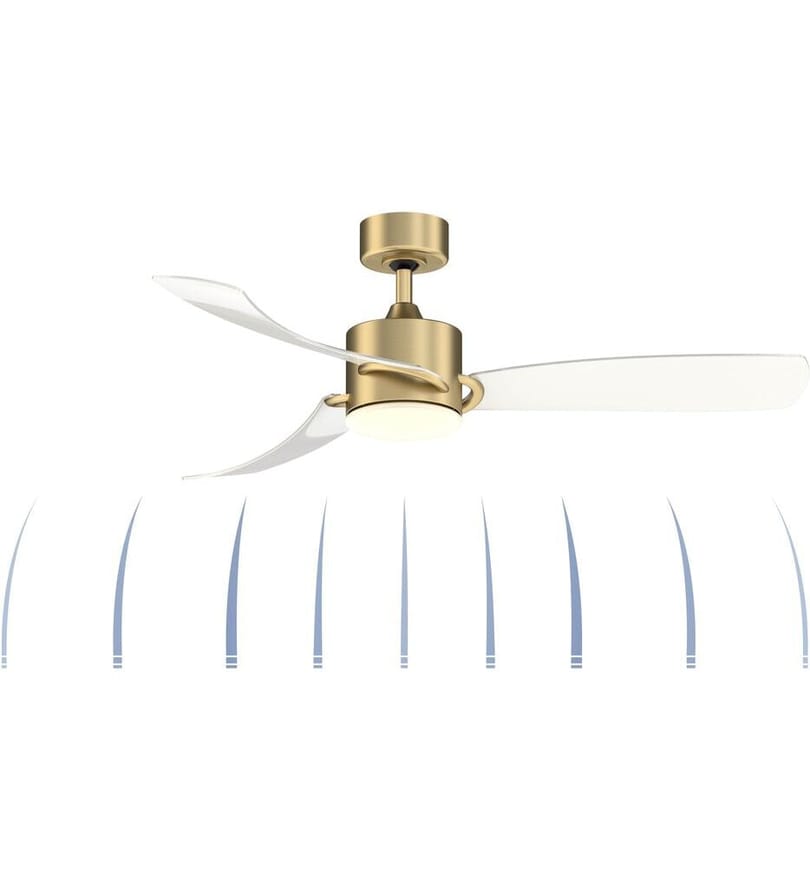 Fanimation - SculptAire 52" Ceiling Fan by Fanimation - Image 3