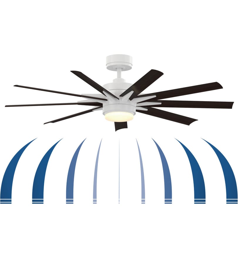 Fanimation - Odyn Custom Ceiling Fan by Fanimation - Image 4