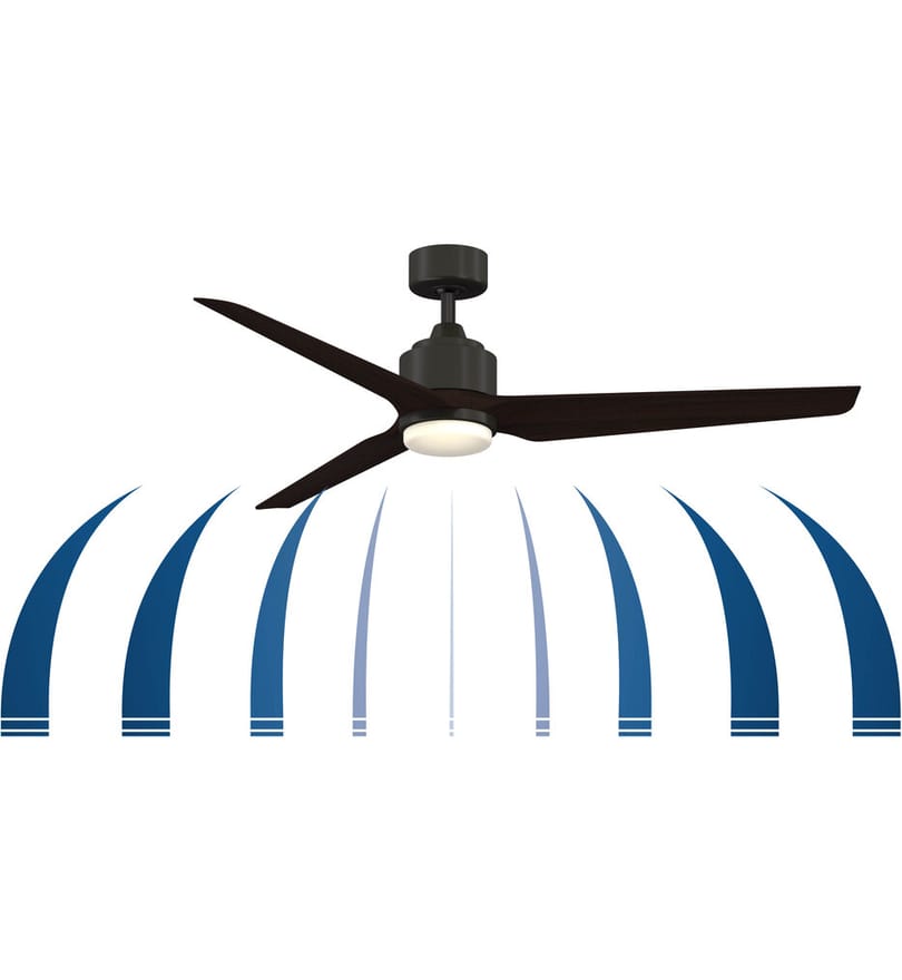 Fanimation - FPD8514BLW-60KW-LK - TriAire Custom 60" Ceiling Fan by Fanimation - Image 2
