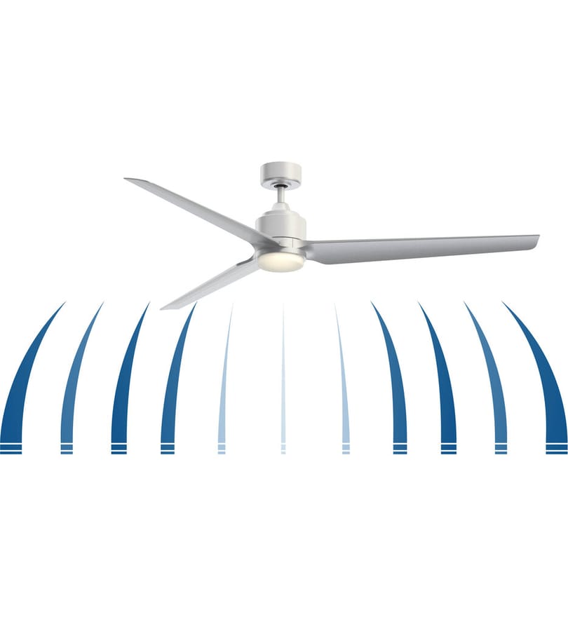 Fanimation - FPD8515BS-72BLW - TriAire Custom 72" Ceiling Fan by Fanimation - Image 2