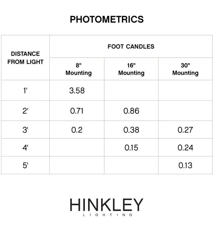 Hinkley Lighting - Luna 4.5" Step Light by Hinkley Lighting - Image 11
