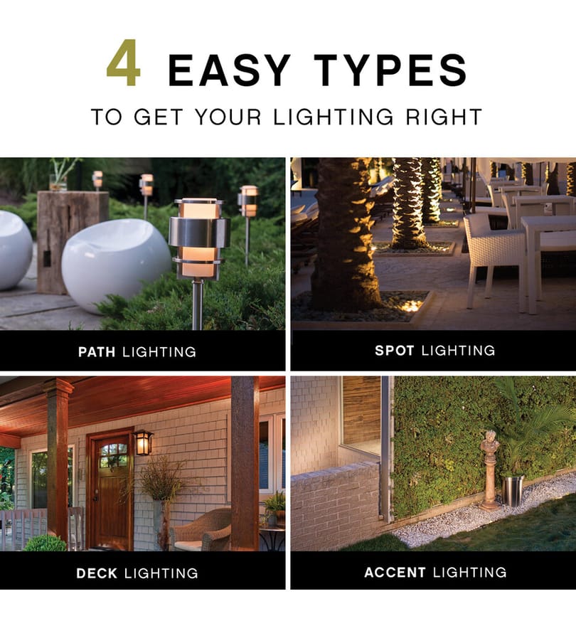 Hinkley Lighting - Hinkley 4.5" Accent Flood Light by Hinkley Lighting - Image 5