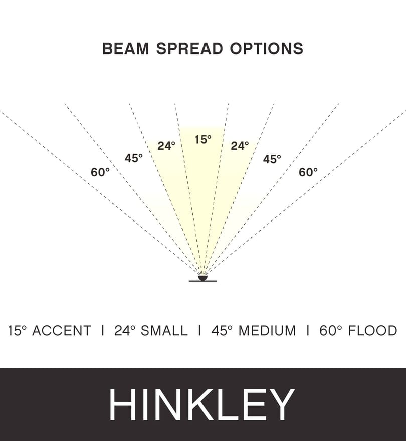 Hinkley Lighting - 6W27K24-PAR36 - LED Bulb Par36 LED 6w 2700K 24 Degree Bulb by Hinkley Lighting - Image 2
