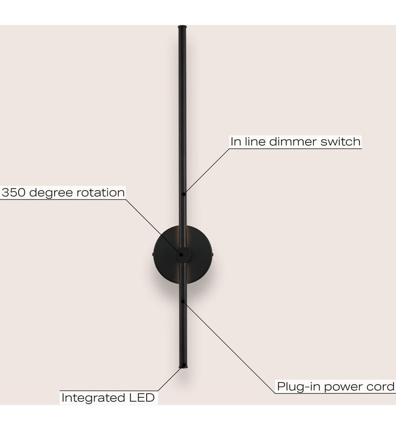 Jonathan Y - Anton 27.25" Wall Sconce by Jonathan Y - Image 8
