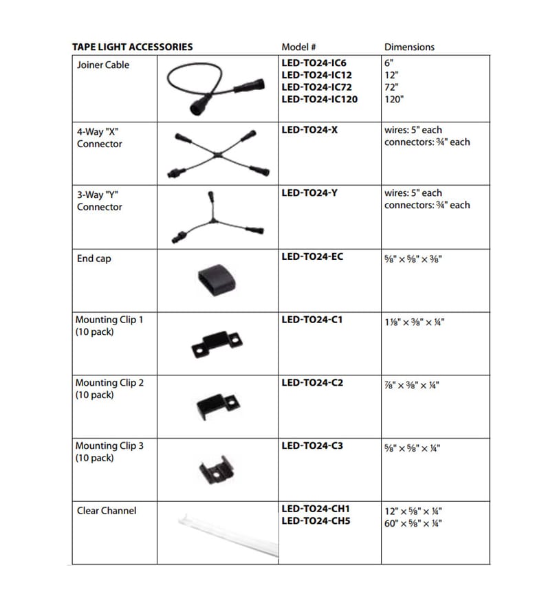 WAC Lighting - Retrofit Channel for InvisiLED 24V Outdoor Tape Light by WAC Lighting - Image 2